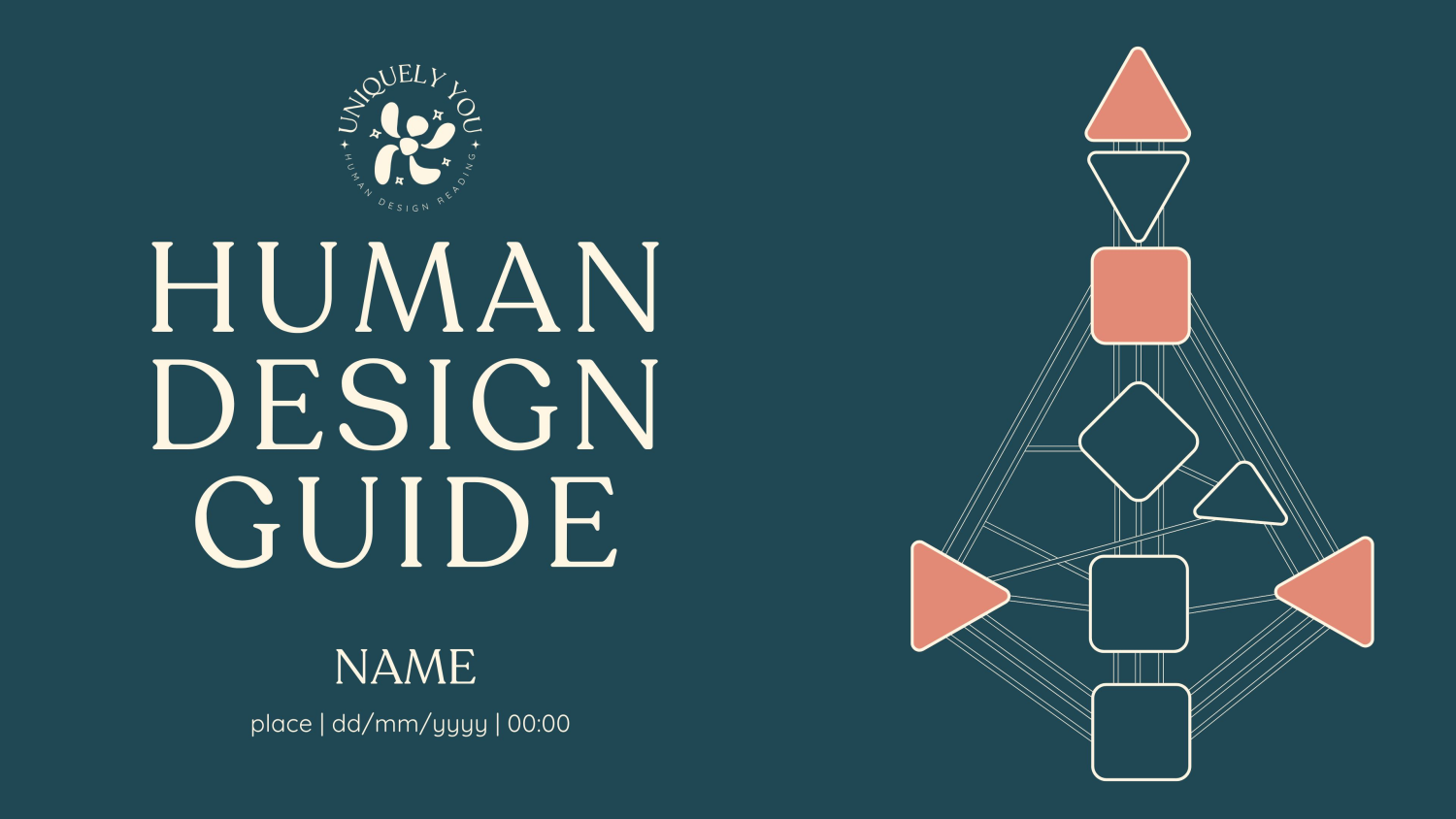 Human Design Reading